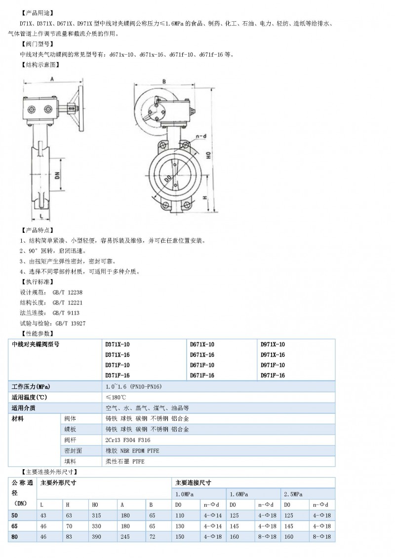 閥門特點4_頁面_1