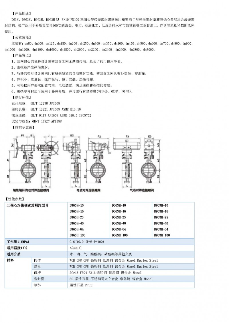 閥門特點6